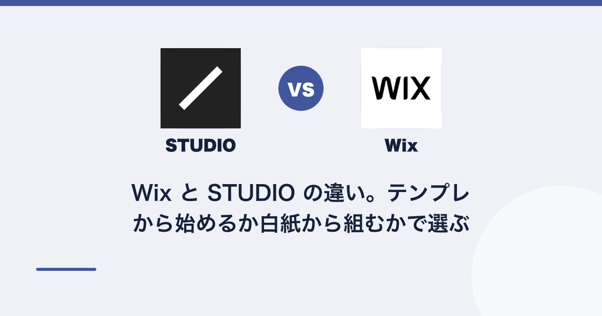 Wix と STUDIO の違い。テンプレから始めるか白紙から組むかで選ぶ(記事のアイキャッチ)